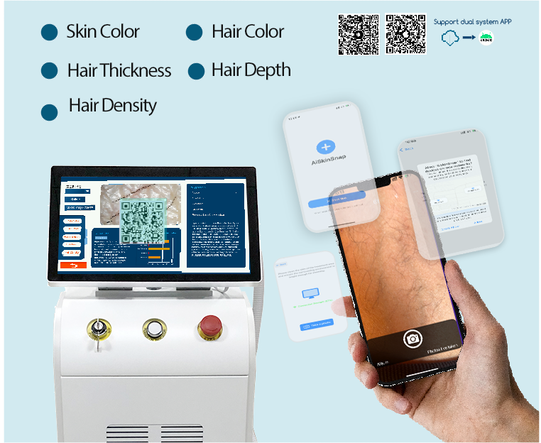 HMTech DL2005 hair analysis software interface and treatment planning screen